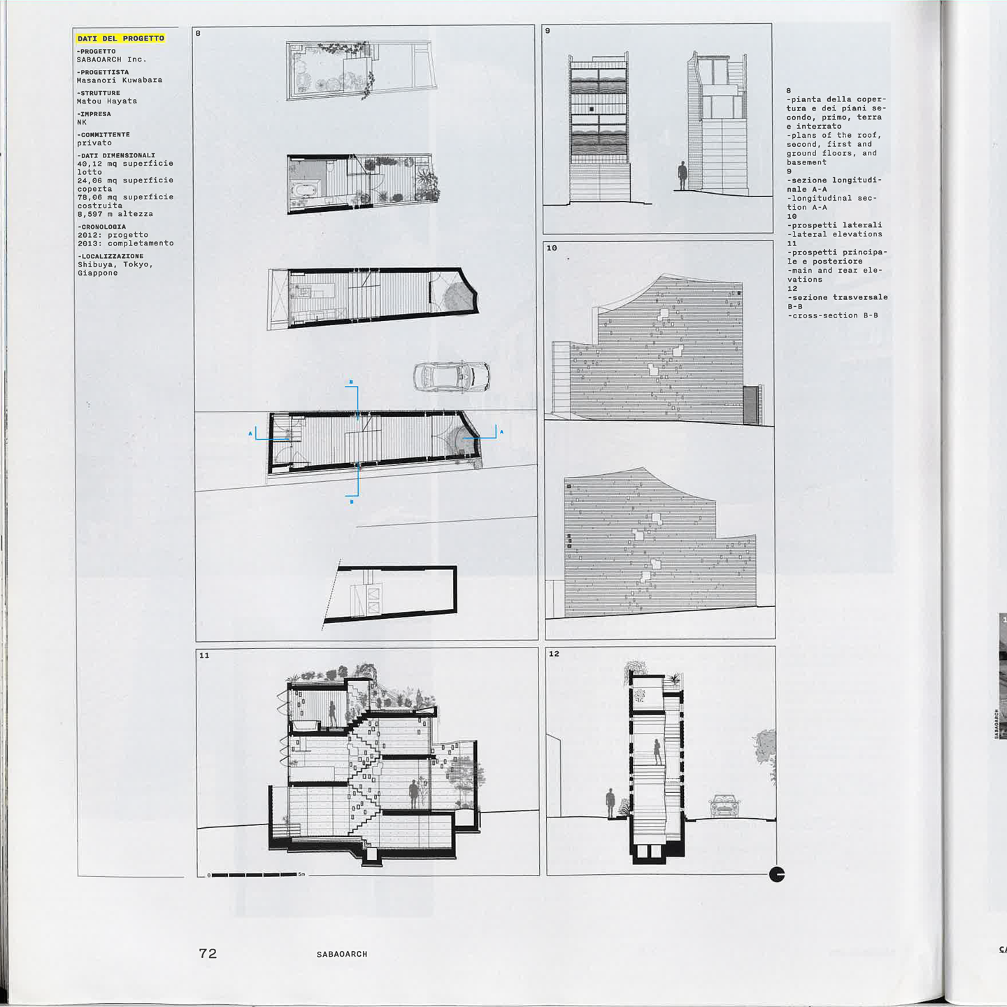 casabella(5)